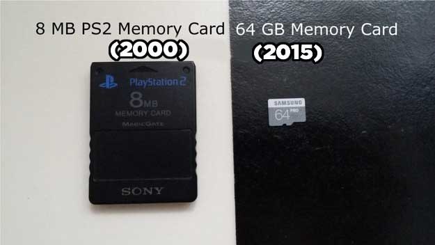 Thậm chí cách đây 15 năm thẻ nhớ máy PlayStation mới chỉ ở mức 8MB.