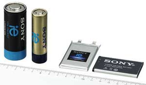 Lithium - ion Battery