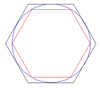 Pi