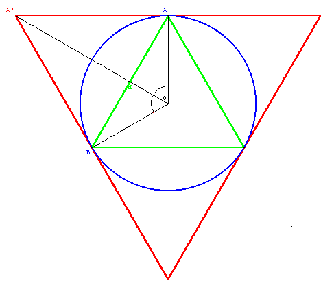 Pi