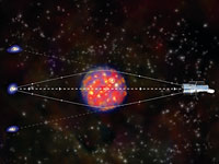 Kính thiên văn Hubble được sử dụng để quan sát hiện tượng Bullet Cluster đã định hướng ánh sáng phát ra từ những vì sao như thế nào