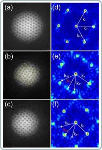 Bộ ảnh của viện JILA cho thất vật chất Bose-Einstein condensate (BEC) quay “ghim” vào mạng tính thể quay được tạo ra bằng laser