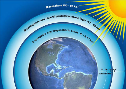 Phát hiện sự tồn tại bí ẩn của môi chất "giết" tầng ozone