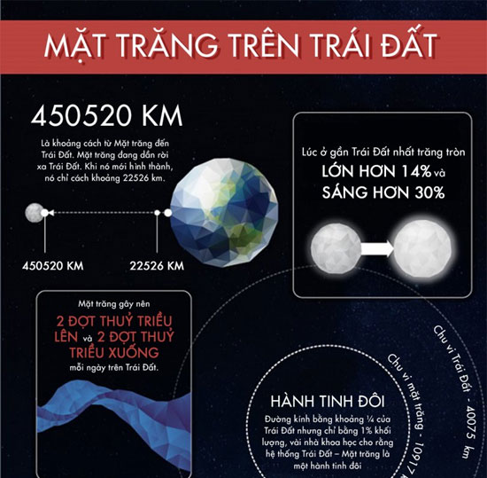 mat-trang3.jpg