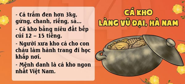 Nguồn gốc các món ăn “chỉ Tết mới có” trên khắp Việt Nam