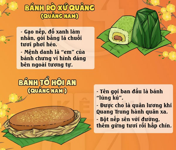 Nguồn gốc các món ăn “chỉ Tết mới có” trên khắp Việt Nam