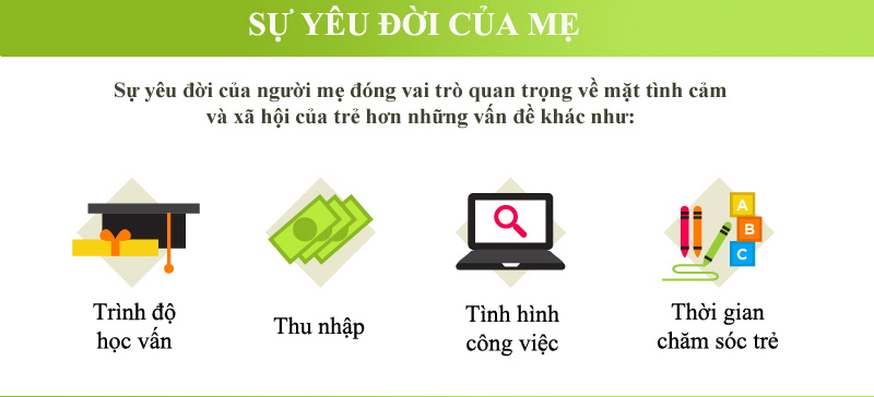 Sự yêu đời của mẹ Thế nào là ông bố bà mẹ tuyệt vời nhất
