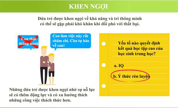 Khen ngợi Thế nào là ông bố bà mẹ tuyệt vời nhất