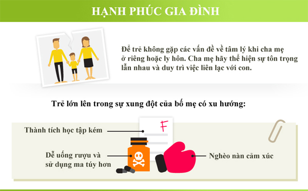 Hạnh phúc gia đình Thế nào là ông bố bà mẹ tuyệt vời nhất