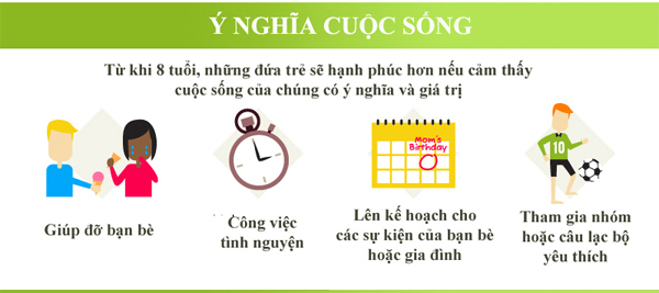 Ý nghĩa cuộc sống Thế nào là ông bố bà mẹ tuyệt vời nhất