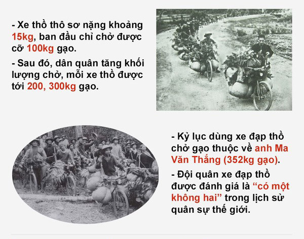 6 điều kỳ diệu làm nên chiến dịch Điện Biên Phủ chấn động địa cầu