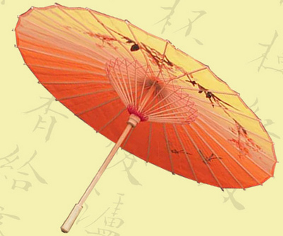 Ô dù 10 phát minh nổi tiếng của Trung Hoa cổ đại