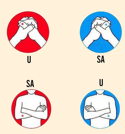 Ghép chữ từ hai động tác để có kết quả về tính cách của bạn. Ghép chữ từ hai động tác để có kết quả về tính cách của bạn.