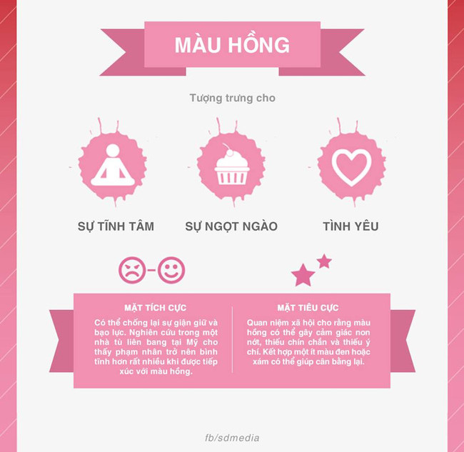 Quan niệm xã hội cho rằng màu hồng có thể gây ra cảm giác non nớt, thiếu chính chắn và thiếu ý chí.