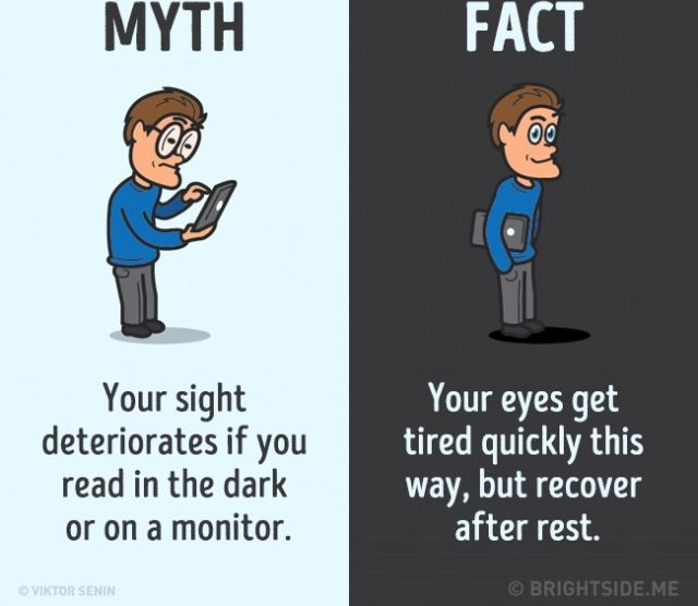Thị lực của bạn bị suy giảm nếu bạn đọc trong bóng tối hoặc trên màn hình. Sự thật là mắt bạn cảm thấy mệt mỏi nhanh chóng nếu đọc như vậy nhưng sẽ phục hồi sau khi nghỉ ngơi. Thị lực của bạn bị suy giảm nếu bạn đọc trong bóng tối hoặc trên màn hình. Sự thật là mắt bạn cảm thấy mệt mỏi nhanh chóng nếu đọc như vậy nhưng sẽ phục hồi sau khi nghỉ ngơi.