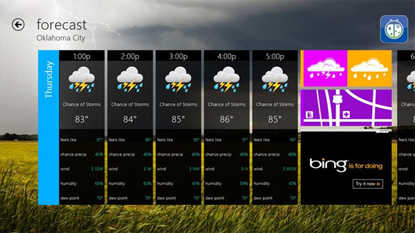 Weatherbug Weatherbug