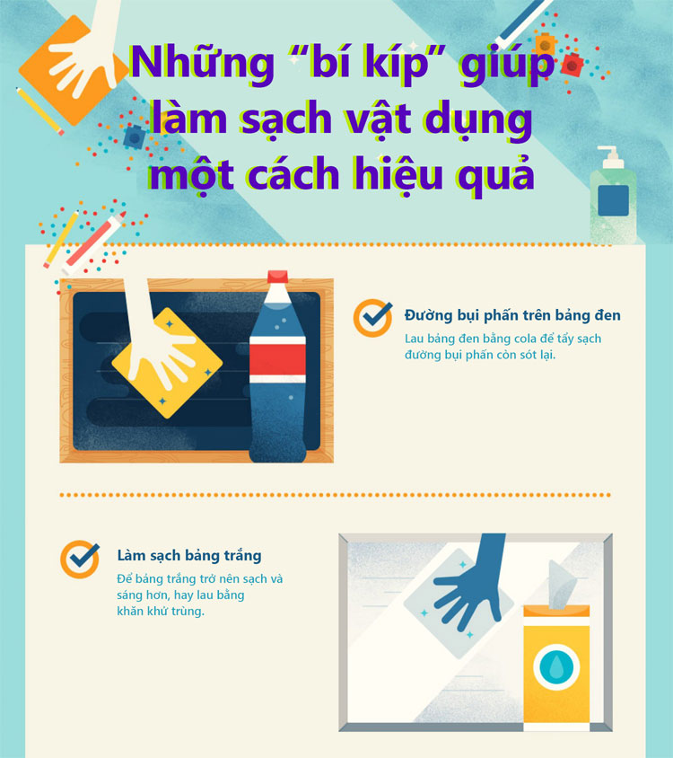 Những "bí kíp" giúp làm sạch vật dụng một cách hiệu