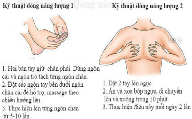 Hướng dẫn c&#225;ch tự massage chữa bệnh hiệu quả của người Nhật