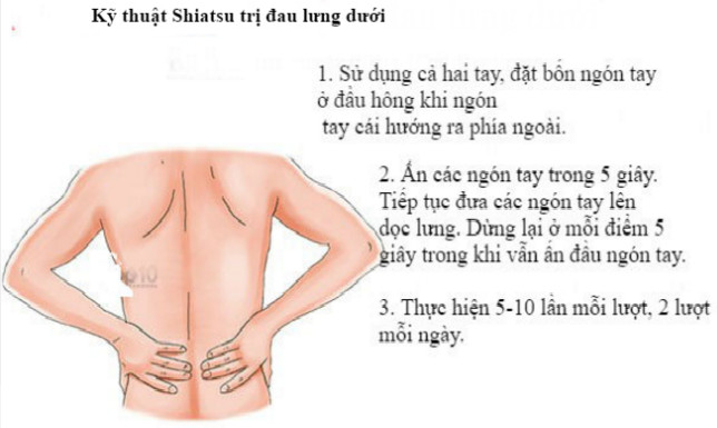 Hướng dẫn c&#225;ch tự massage chữa bệnh hiệu quả của người Nhật