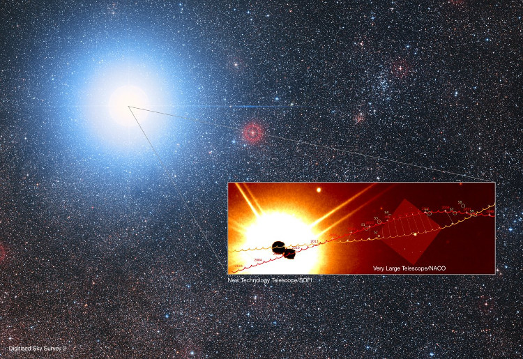 Các nhà nghiên cứu dự đoán cặp sao Alpha Centauri A (màu cam) và B (màu đỏ) sẽ xếp thẳng hàng với S5 (ngôi sao sáng trắng ở góc trên bên trái) vào năm 2028. 