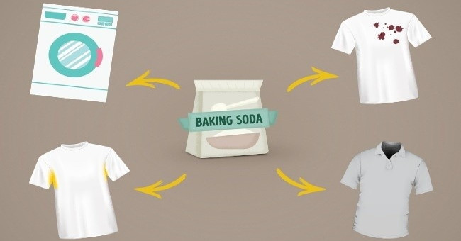 Bạn đã biết sử dụng baking soda đúng cách?