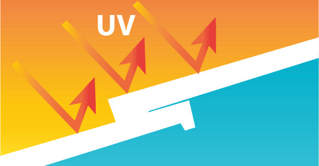Những điều cần biết về tia cực tím (UV)