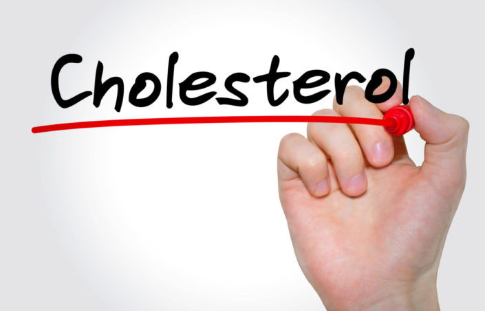 Nguồn gốc của cholesterol phần lớn là từ thức ăn.
