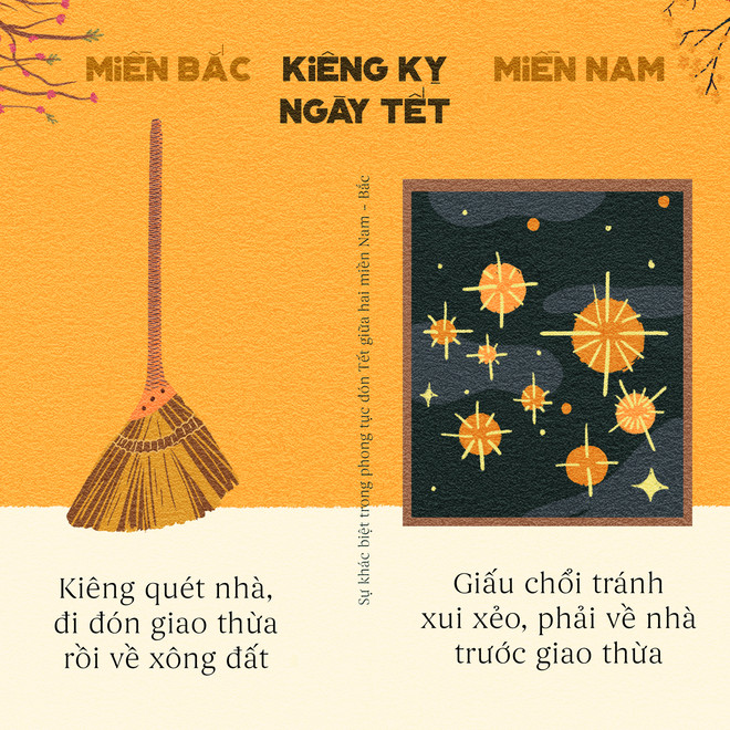 Nhiều người ở miền Bắc thích đi ra đường chơi giao thừa, tiện thể xông nhà luôn