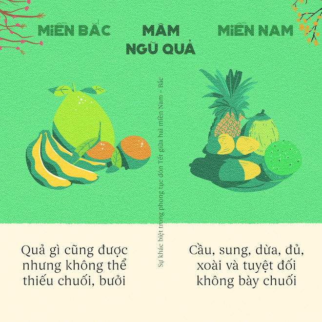 Người miền Nam kiêng chuối vì sợ xui, không thăng tiến