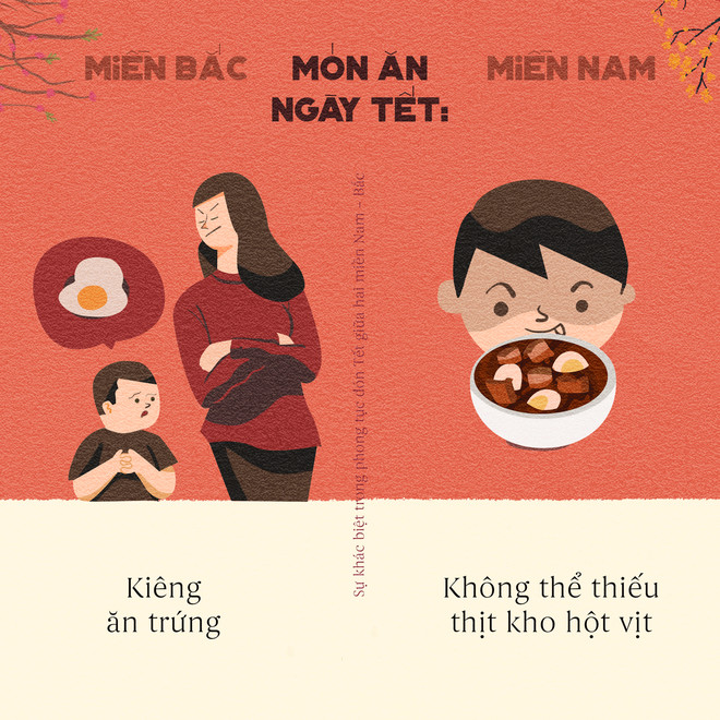 Món trứng thì ngày Tết miền Bắc chẳng mấy nhà ăn