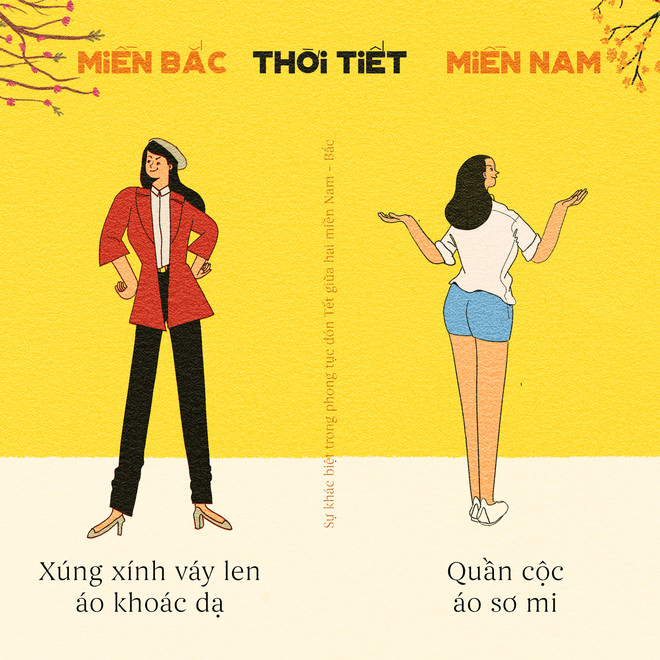 Miền Bắc đi chơi Tết thường lạnh lắm nhưng trong Nam thì mát mẻ, thoải mái vô cùng.