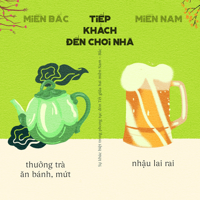 Các ông chú miền Nam có thể lai rai từ sáng tới chiều được nhưng miền Bắc thì đi chúc Tết cần nhanh chóng