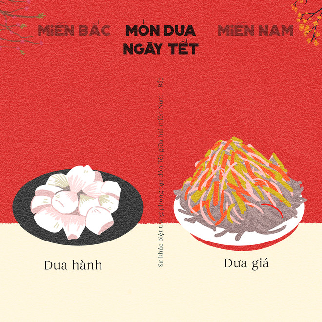 Hai món ăn giải ngán ngày Tết cũng khác nhau nữa.