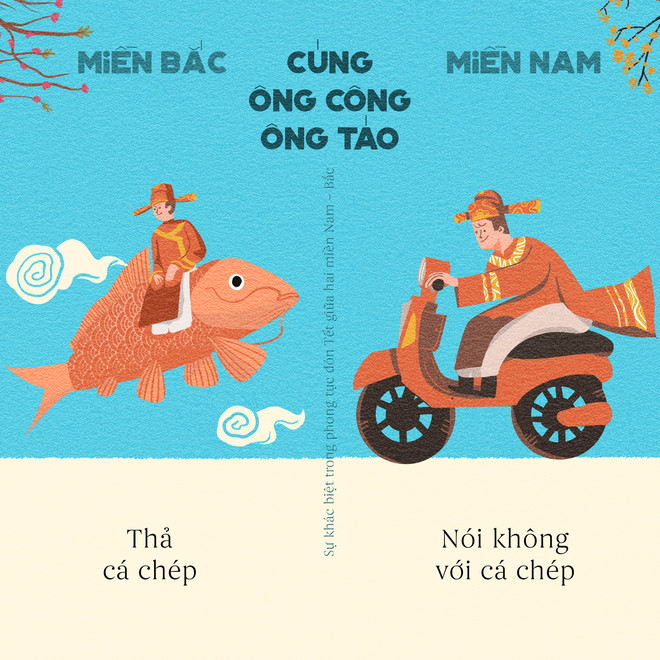 Sự kiện Tết thường bắt đầu bằng việc cúng chạp ông Công, ông Táo. 