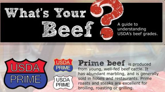 Bò Mỹ hạng "Prime" phải có tem chứng nhận của USDA.