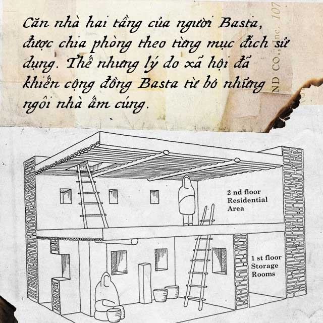 Căn nhà hai tầng của người Basta