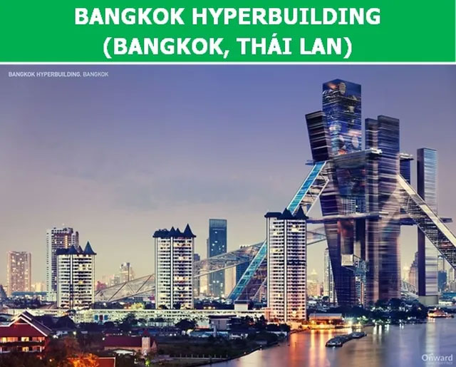 Hyperbuiding