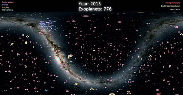 NASA công bố bản đồ 4.000 hành tinh ngoài Hệ Mặt trời NASA công bố bản đồ 4.000 hành tinh ngoài Hệ Mặt trời