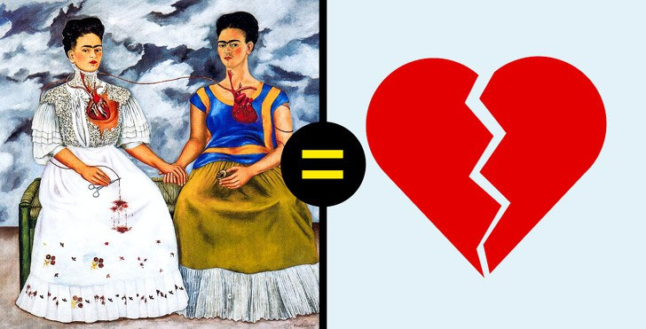 Bức họa Hai Frida