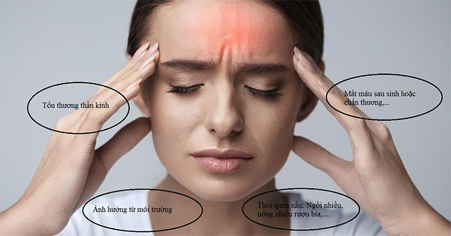 Có nhiều nguyên nhân gây rối loạn tiền đình.