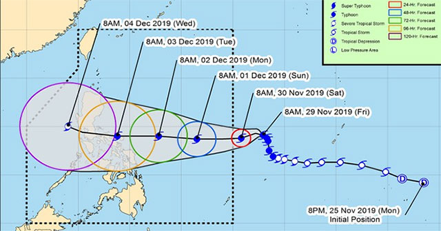 Siêu bão Kammuri tấn công Philippines với sức gió 200km/h