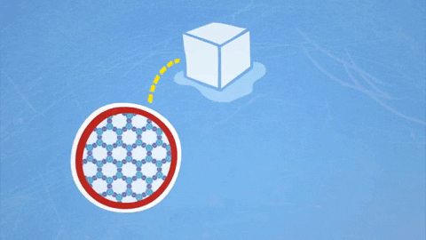 Why is ice solid but floating?