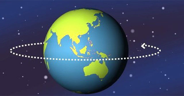 Vì sao Trái đất quay?