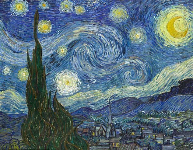 Bức Đêm đầy sao của danh họa Van Gogh