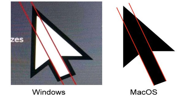 Sự thật ít người biết: Con trỏ chuột của Windows không đối xứng, lỗi thiết kế hay có mục đích Sự thật ít người biết: Con trỏ chuột của Windows không đối xứng, lỗi thiết kế hay có mục đích