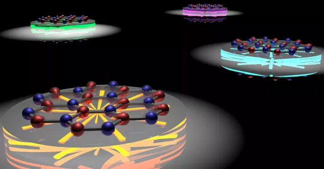 Các nhà khoa học kéo giãn được "graphene trắng" để điều chỉnh mức năng lượng ánh sáng