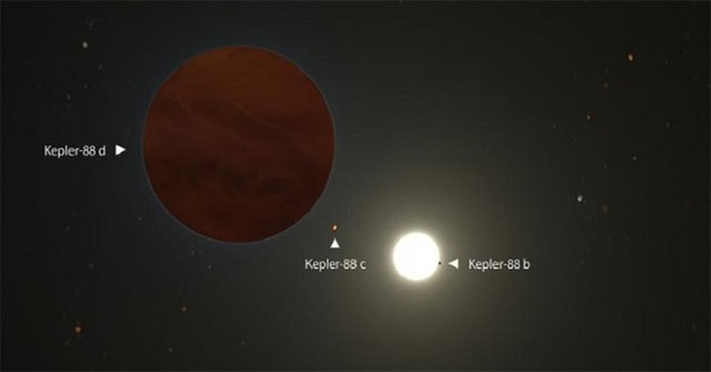Phát hiện ngoại hành tinh lớn gấp ba lần sao Mộc