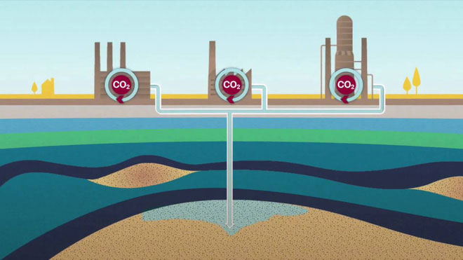 CO2 thu hồi từ các nhà máy nhiệt điện được bơm xuống dưới mỏ dầu cạn kiệt