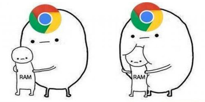 Chrome bị tiếng là 