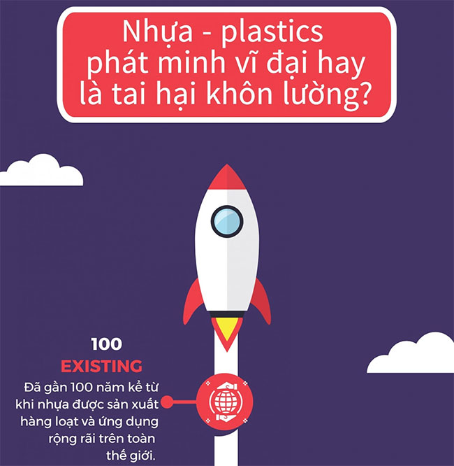 Nhựa plastics - phát minh vĩ đại hay là tai hại khôn lường?